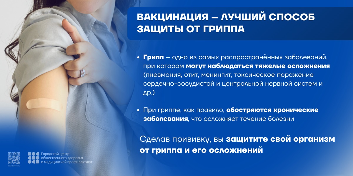 Вакцинация от гриппа