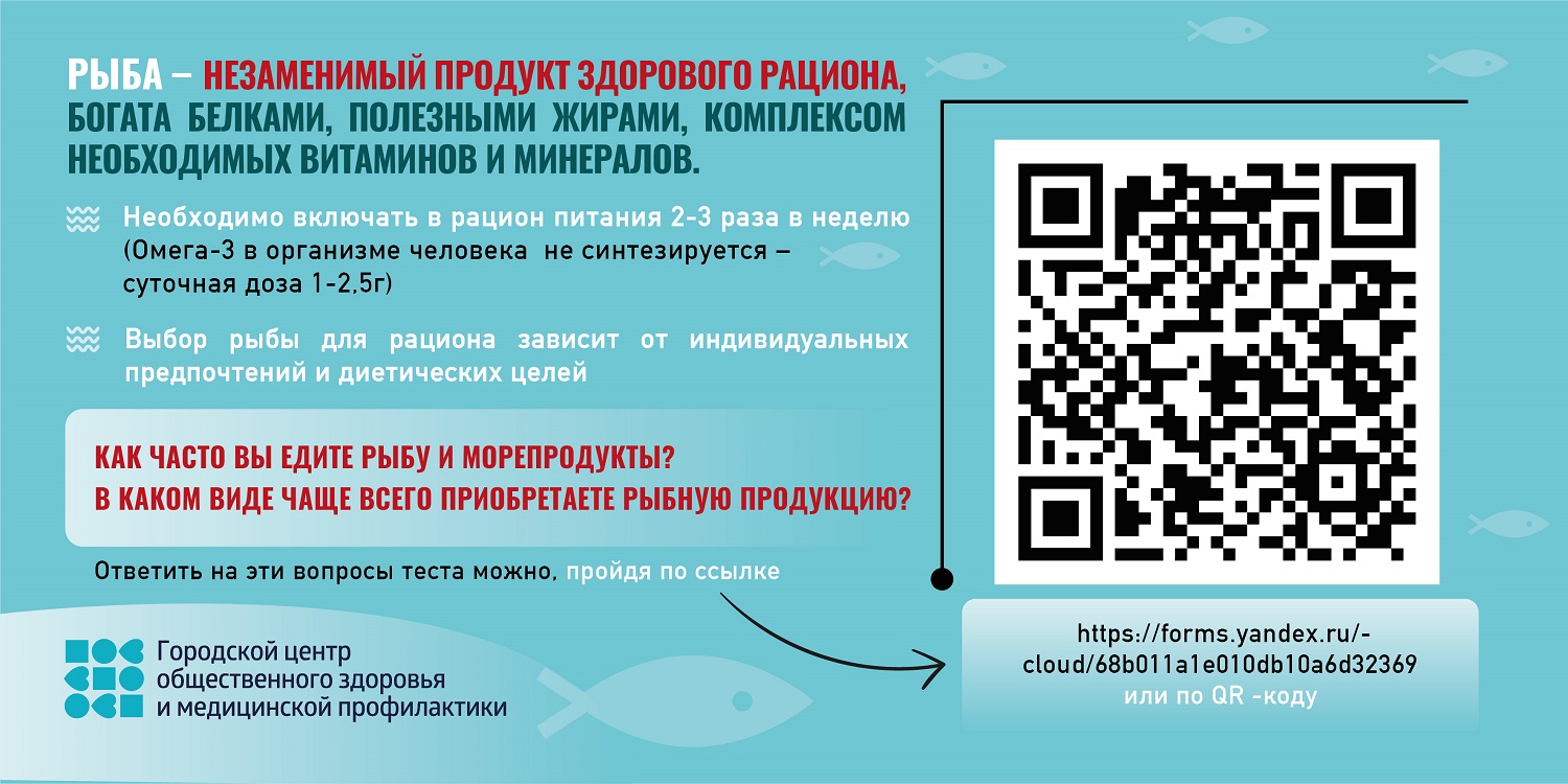 Опрос по употреблению рыбы в рацион питания