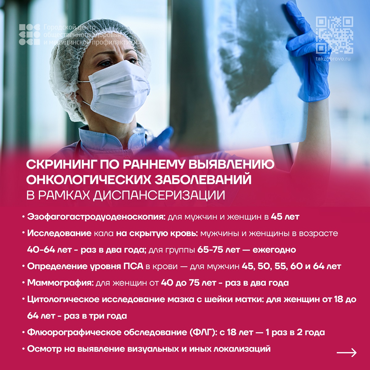 Скрининг по раннему выявлению онкологических заболеваний